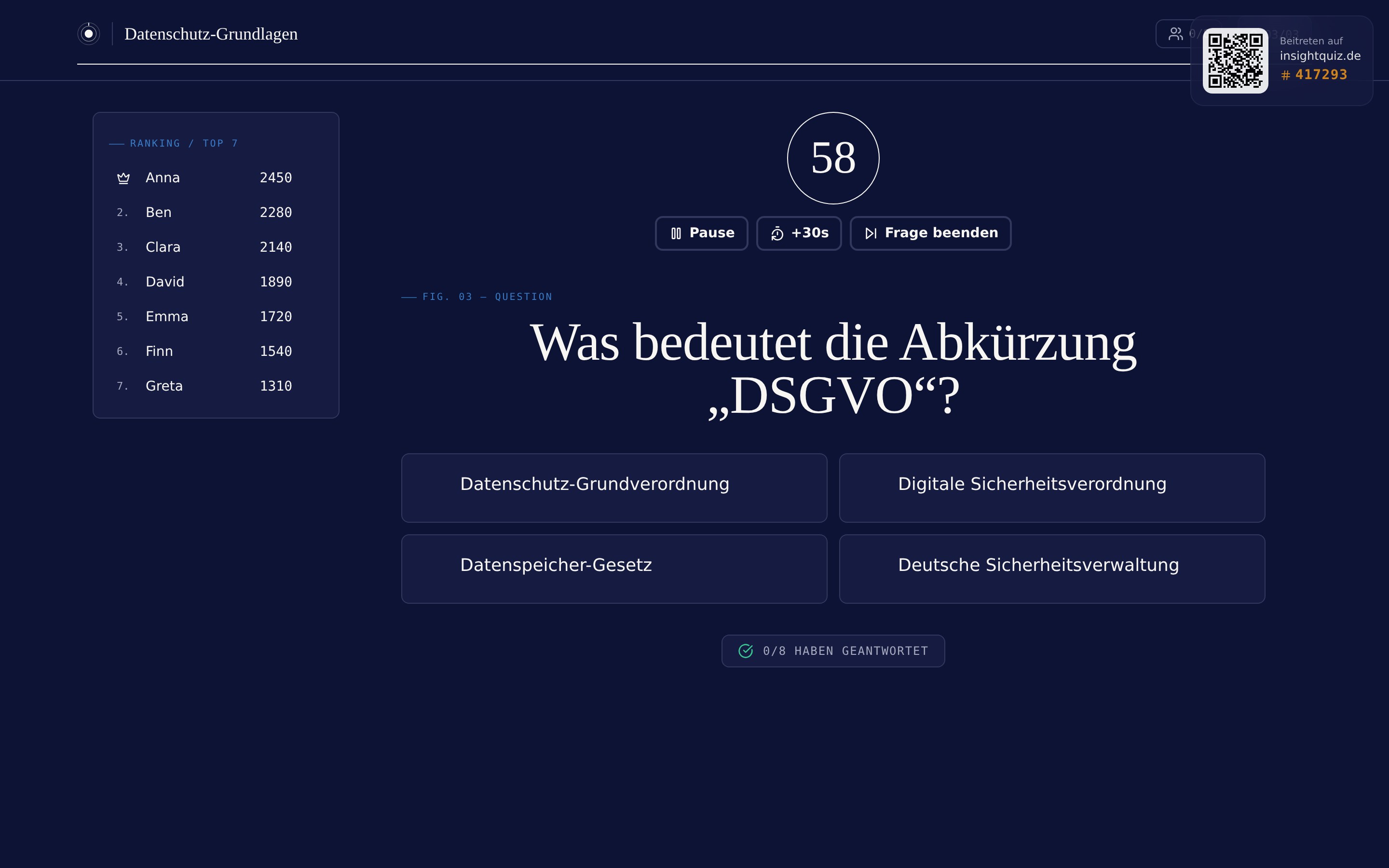 Live-Quiz Beamer-Ansicht mit laufender Frage, Countdown und Echtzeit-Ranking