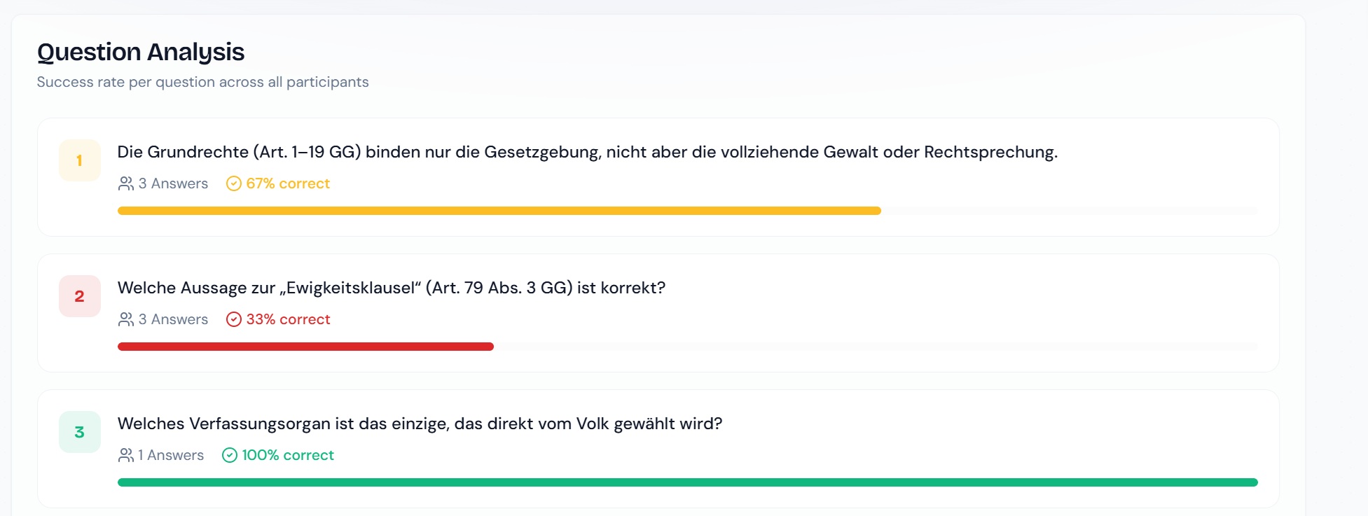 InsightQuiz Assessment-Analyse für HR & Recruiting